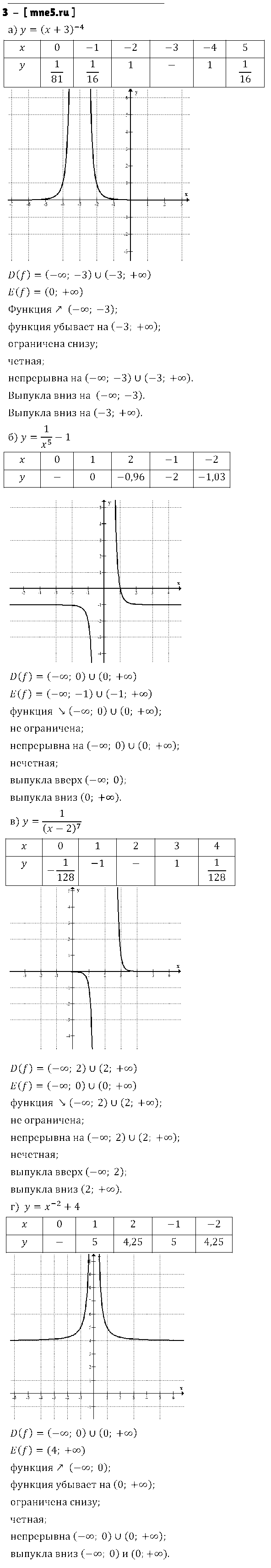 ГДЗ Алгебра 9 класс - 3
