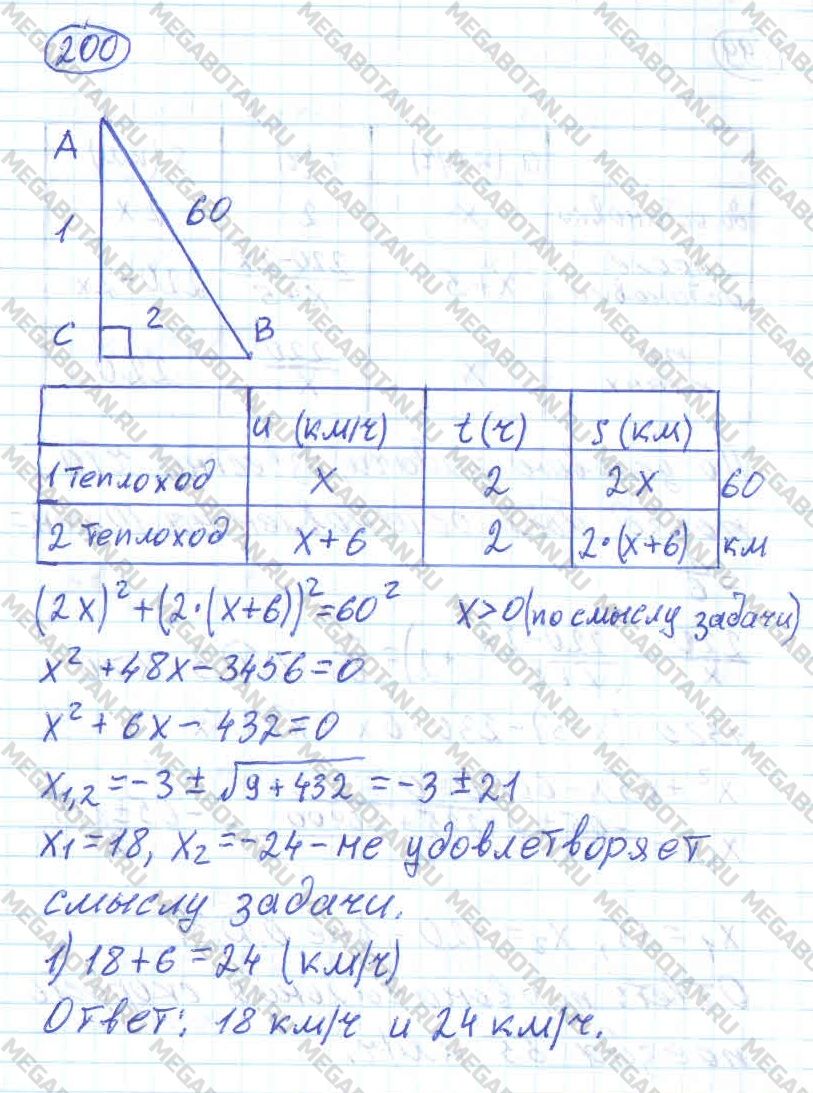 ГДЗ Алгебра 11 класс - 200