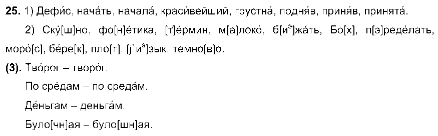 ГДЗ Русский язык 7 класс - 25