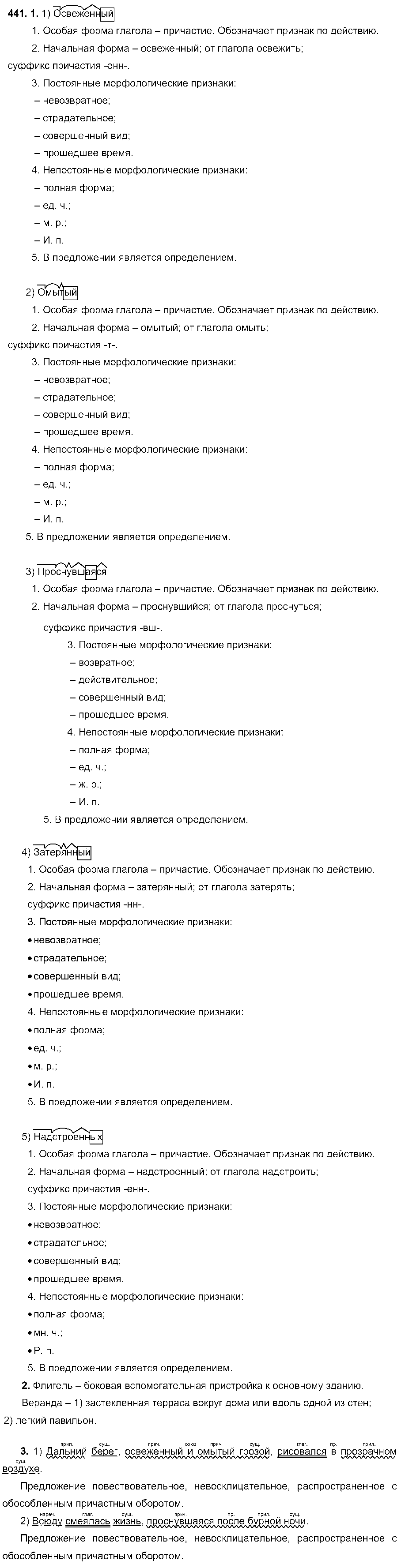 ГДЗ Русский язык 6 класс - 441