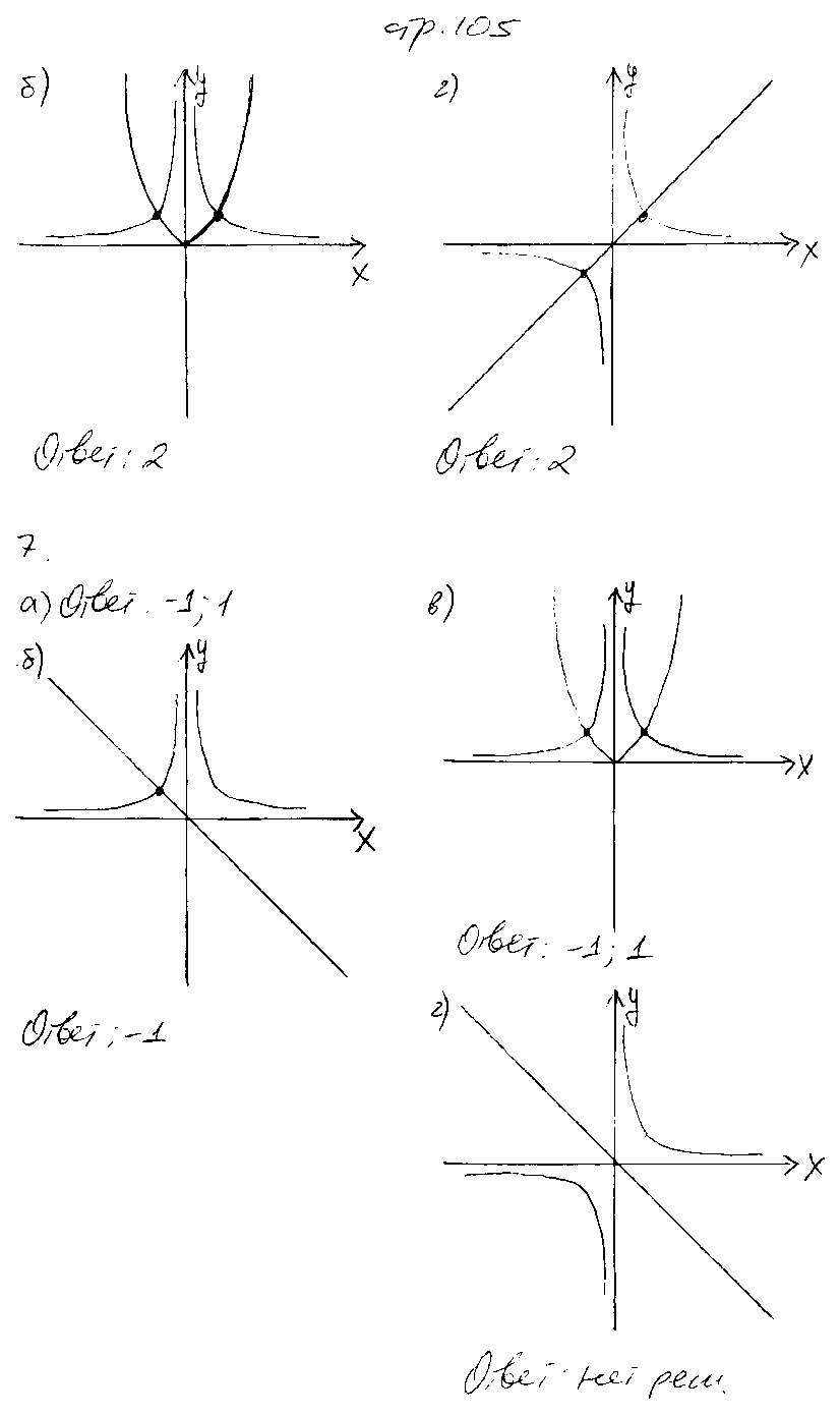 ГДЗ Алгебра 9 класс - стр. 105