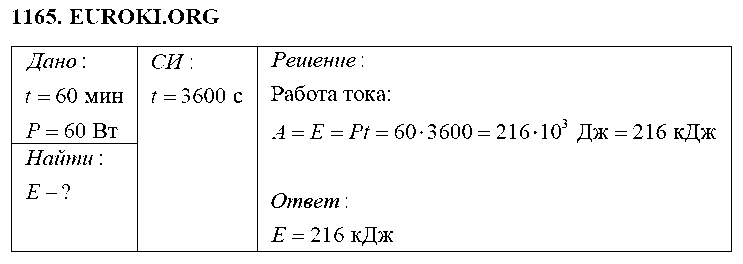 ГДЗ Физика 8 класс - 1165