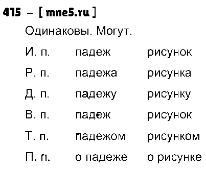 ГДЗ Русский язык 3 класс - 415