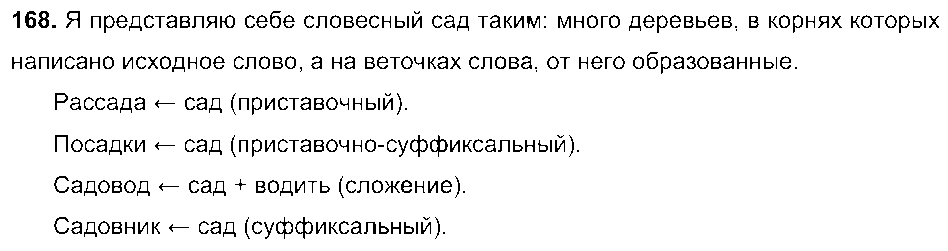 ГДЗ Русский язык 6 класс - 168