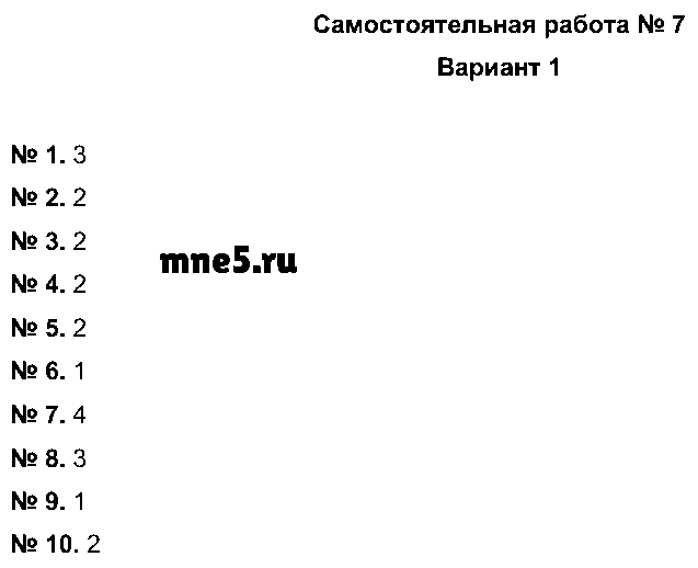 ГДЗ Русский язык 6 класс - Вариант 1