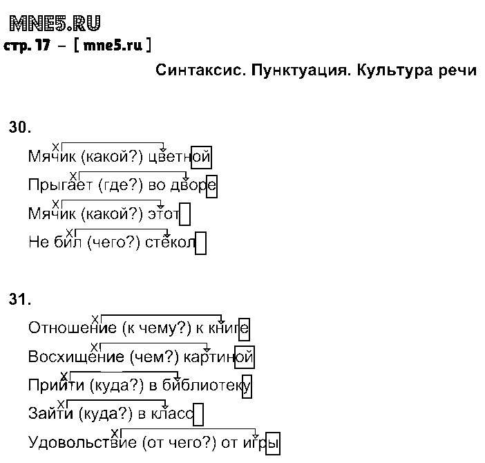 ГДЗ Русский язык 5 класс - стр. 17