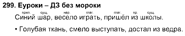 ГДЗ Русский язык 4 класс - 299