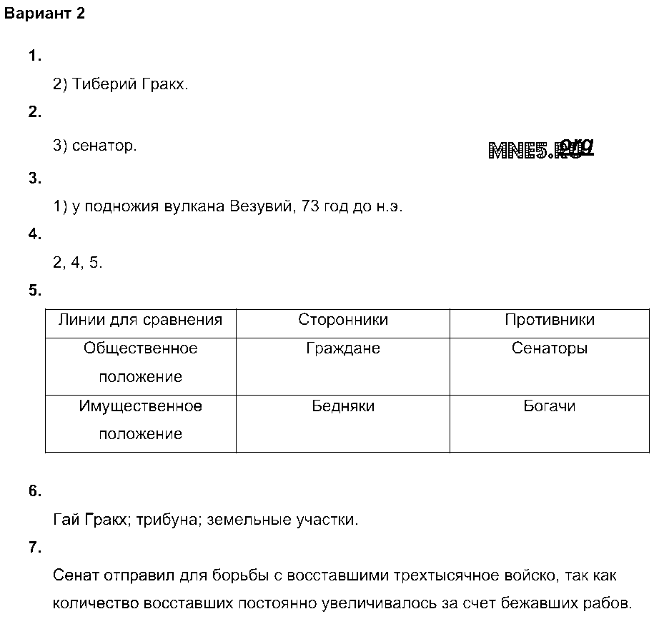 ГДЗ История 5 класс - Вариант 2