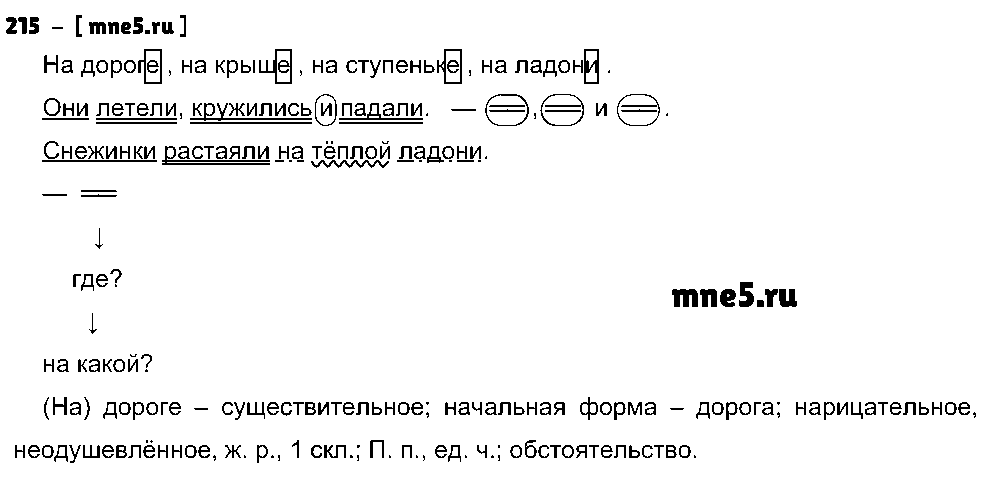 ГДЗ Русский язык 4 класс - 215