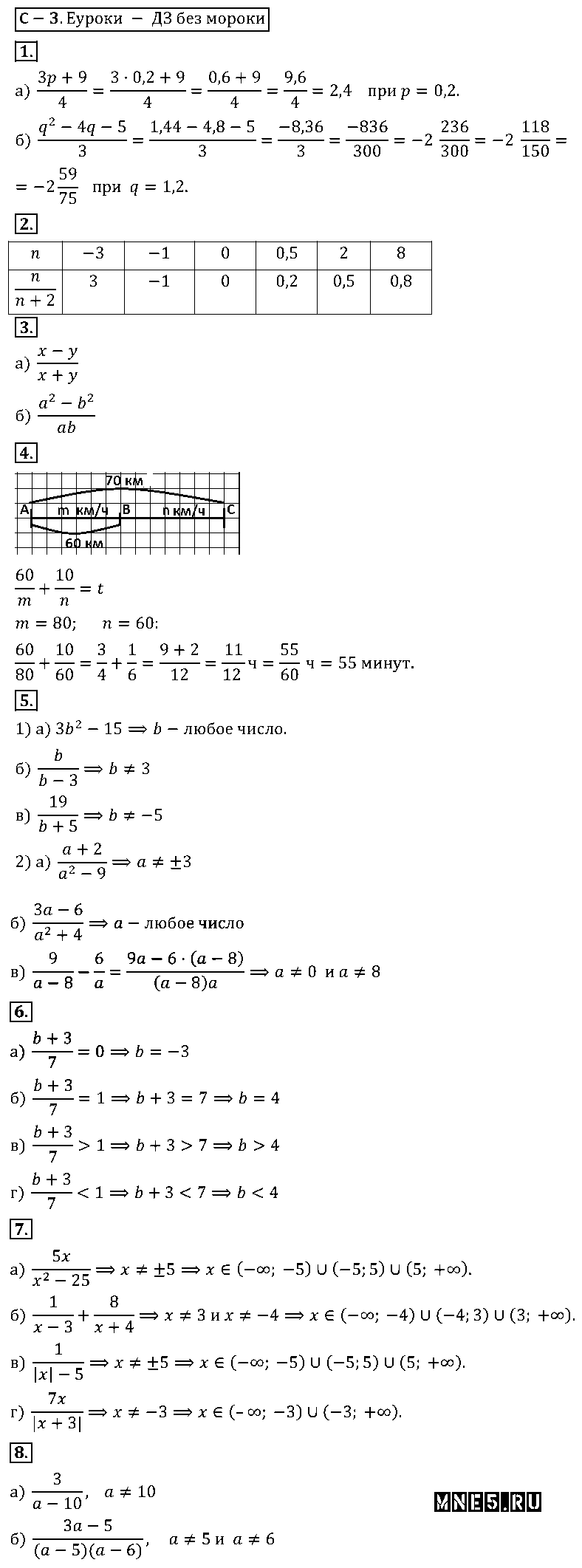 ГДЗ Алгебра 8 класс - С-3(3). Целые и дробные выражения