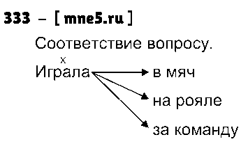 ГДЗ Русский язык 3 класс - 333
