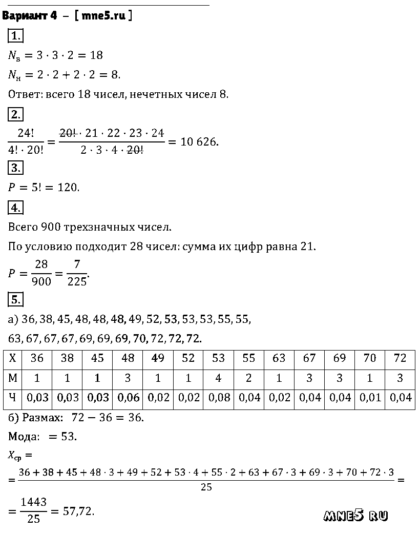 ГДЗ Алгебра 9 класс - Вариант 4
