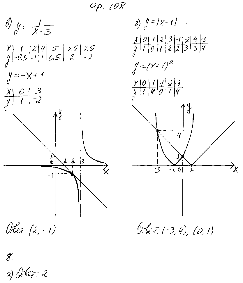 ГДЗ Алгебра 8 класс - стр. 108