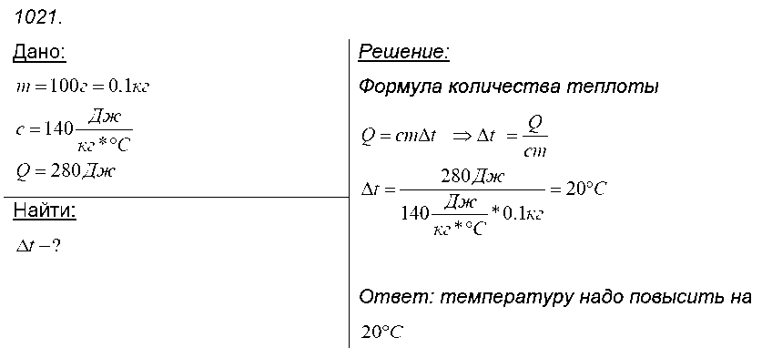 ГДЗ Физика 8 класс - 1021