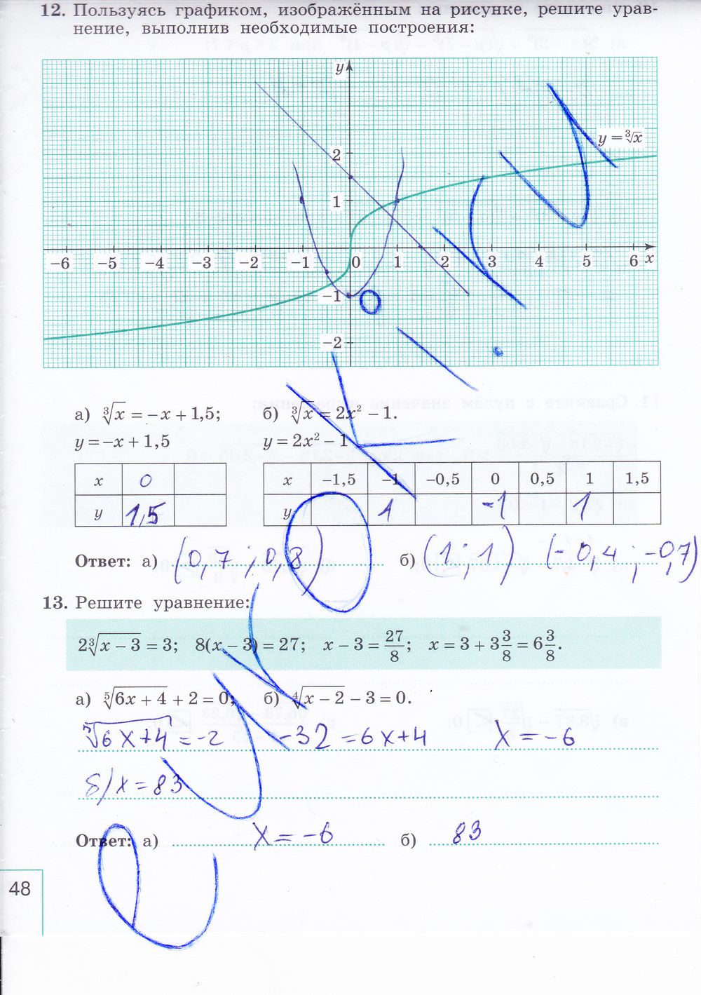 ГДЗ Алгебра 9 класс - стр. 48
