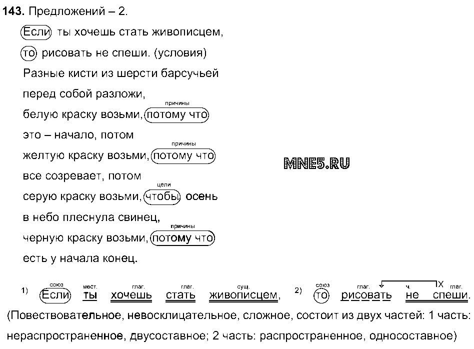 ГДЗ Русский язык 9 класс - 143