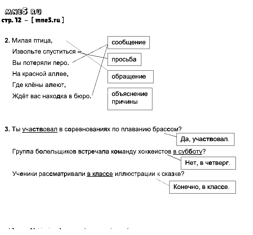 ГДЗ Русский язык 4 класс - стр. 12