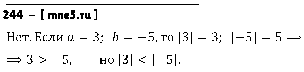 ГДЗ Математика 6 класс - 244