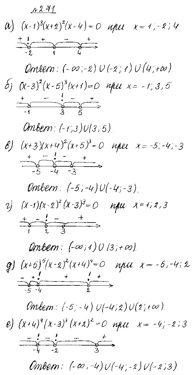 ГДЗ Алгебра 10 класс - 71