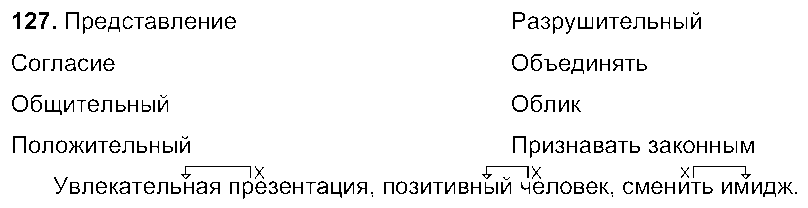 ГДЗ Русский язык 6 класс - 127