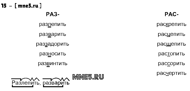 ГДЗ Русский язык 3 класс - 15