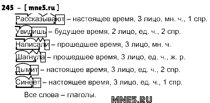 ГДЗ Русский язык 4 класс - 245