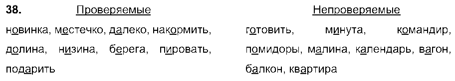 ГДЗ Русский язык 5 класс - 38