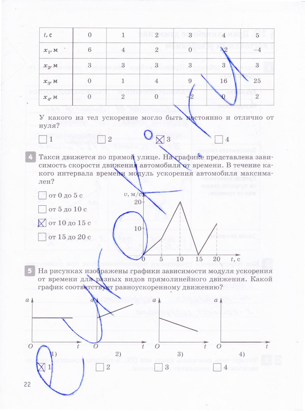 ГДЗ Физика 10 класс - стр. 22