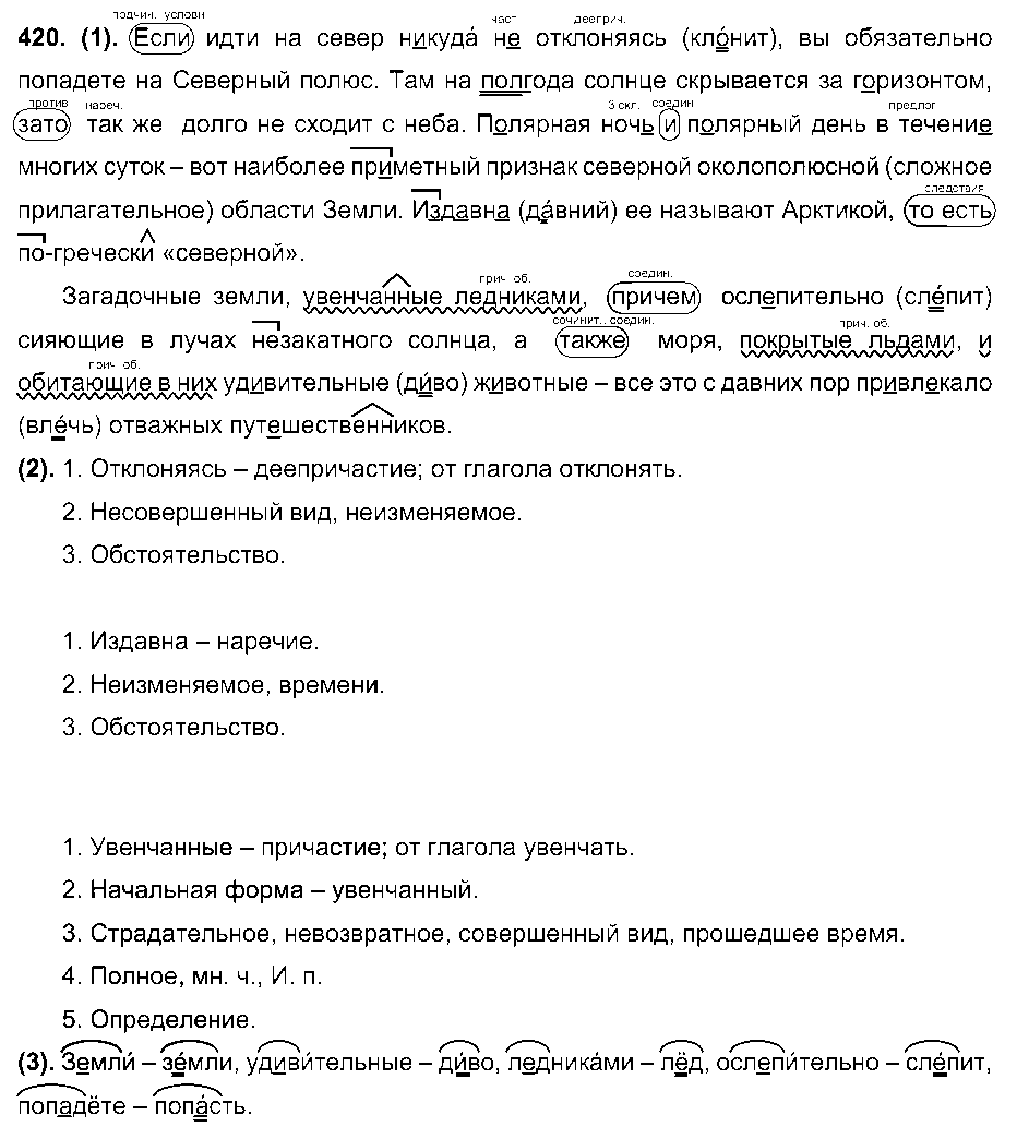 ГДЗ Русский язык 7 класс - 420