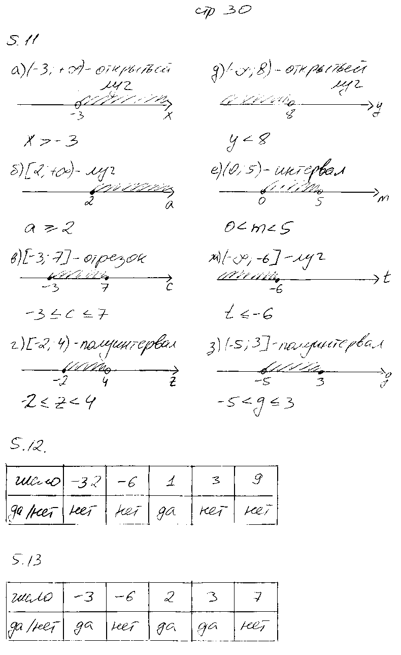 ГДЗ Алгебра 7 класс - стр. 30