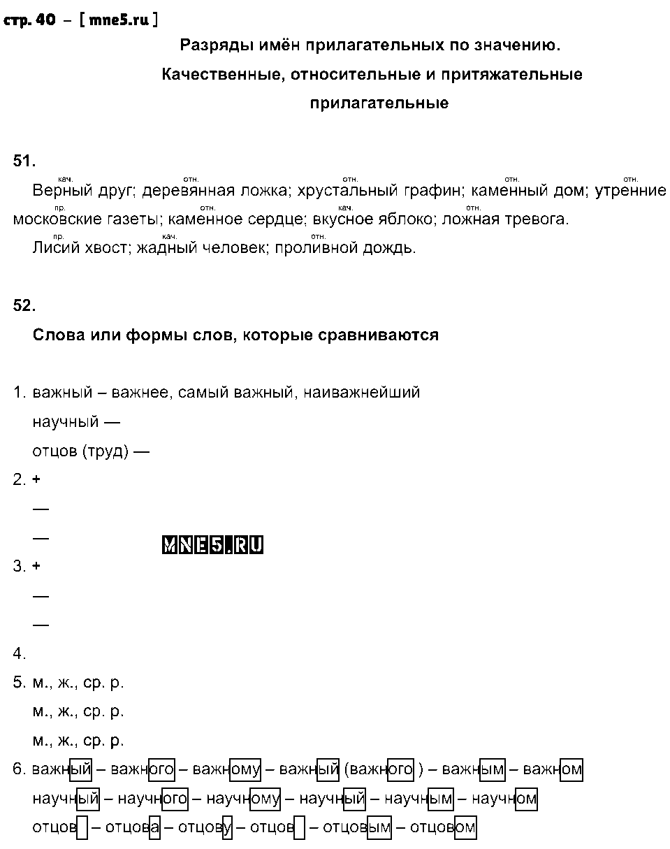 ГДЗ Русский язык 6 класс - стр. 40