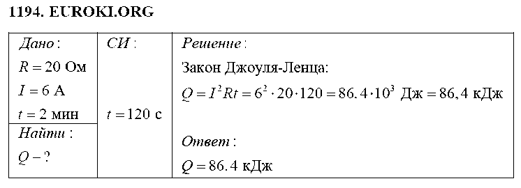 ГДЗ Физика 8 класс - 1194
