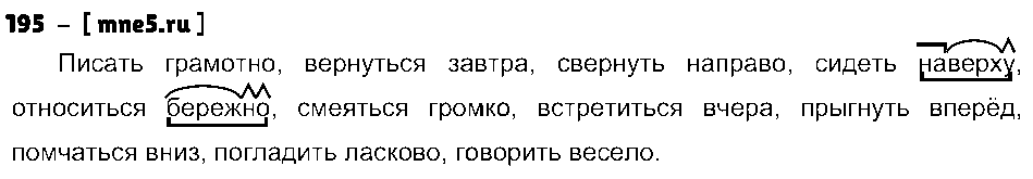 ГДЗ Русский язык 4 класс - 195
