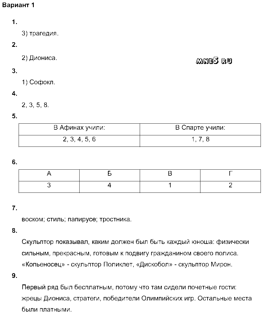 ГДЗ История 5 класс - Вариант 1