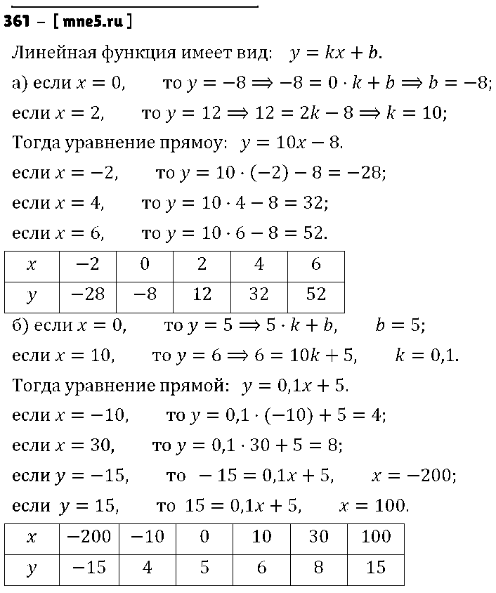 ГДЗ Алгебра 7 класс - 361