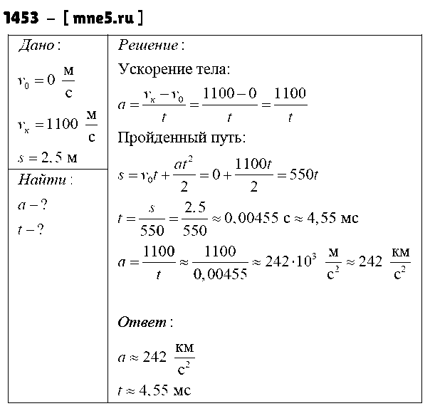 ГДЗ Физика 9 класс - 1453