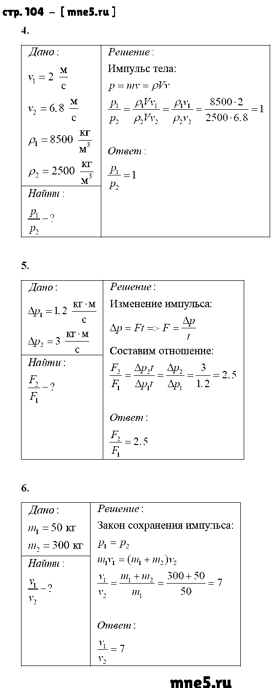 ГДЗ Физика 8 класс - стр. 104