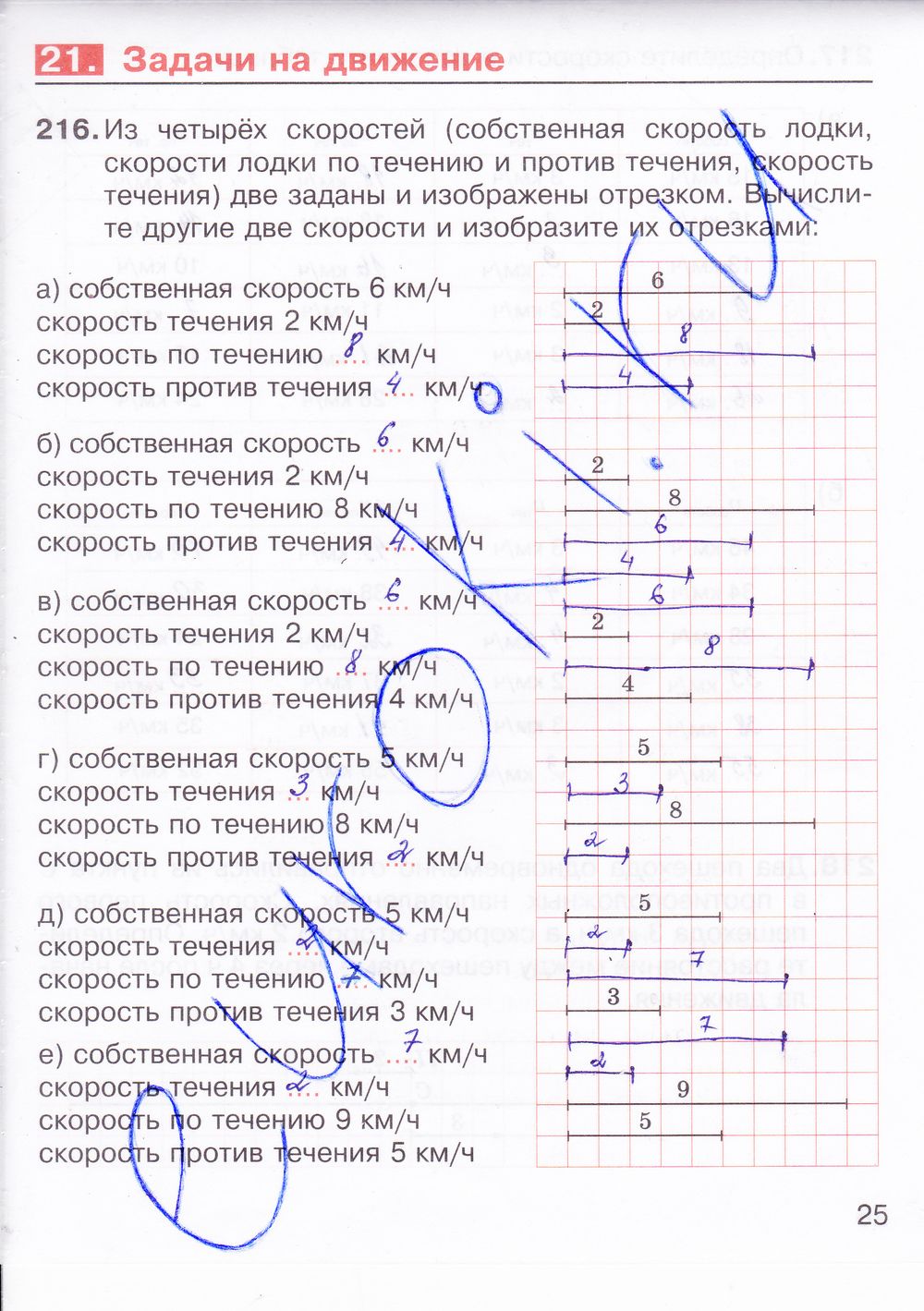 ГДЗ Математика 5 класс - стр. 25
