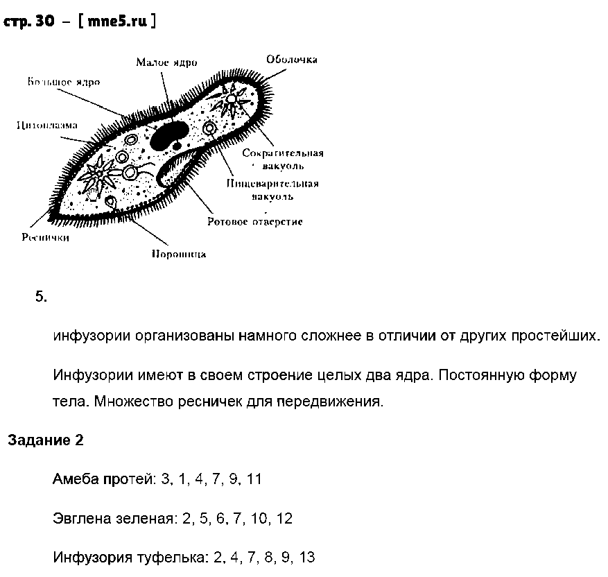 ГДЗ Биология 7 класс - стр. 30