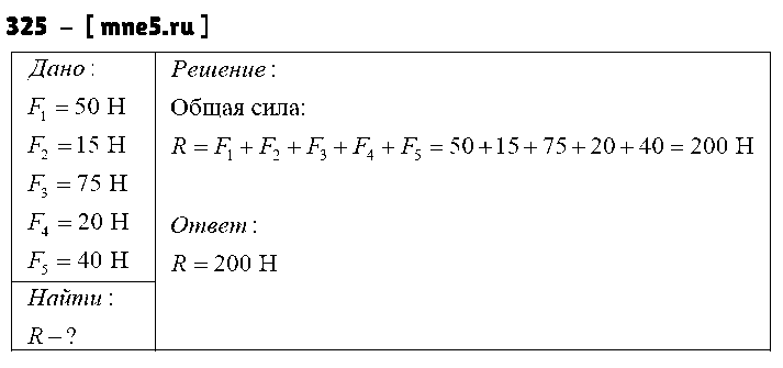 ГДЗ Физика 7 класс - 325