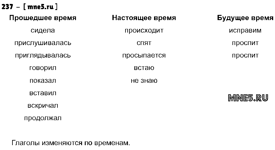 ГДЗ Русский язык 4 класс - 237