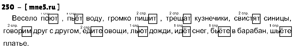 ГДЗ Русский язык 4 класс - 250