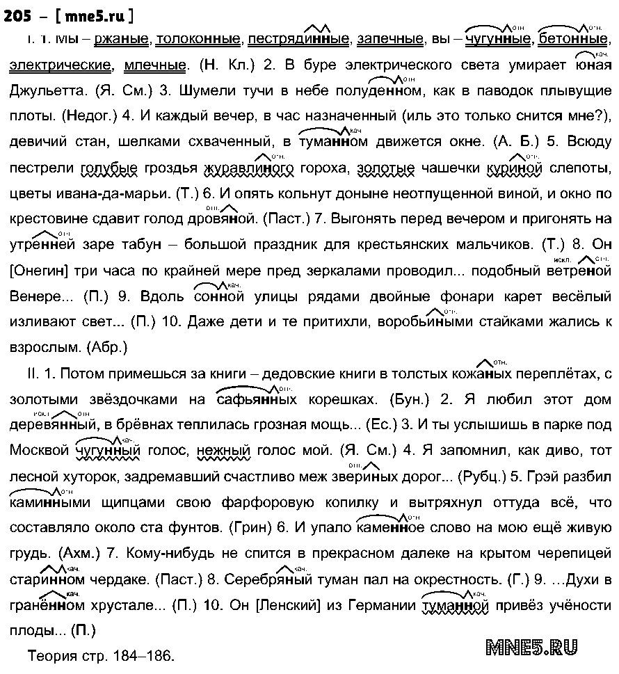 ГДЗ Русский язык 10 класс - 205