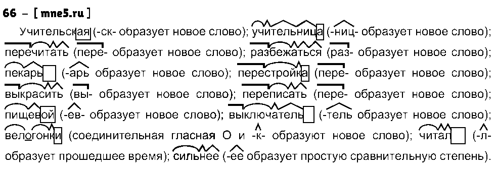ГДЗ Русский язык 10 класс - 66