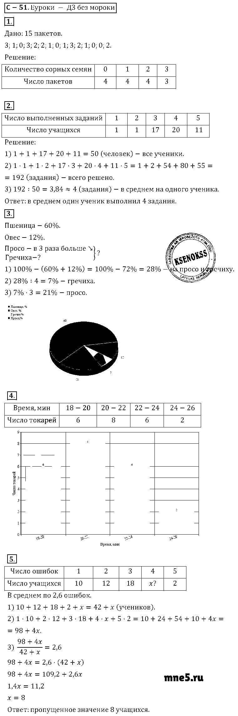 ГДЗ Алгебра 8 класс - С-47(51). Элементы статистики