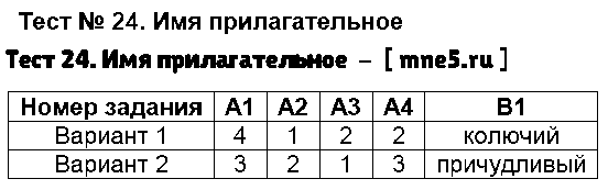 ГДЗ Русский язык 5 класс - Тест 24. Имя прилагательное