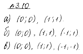 ГДЗ Алгебра 10 класс - 10