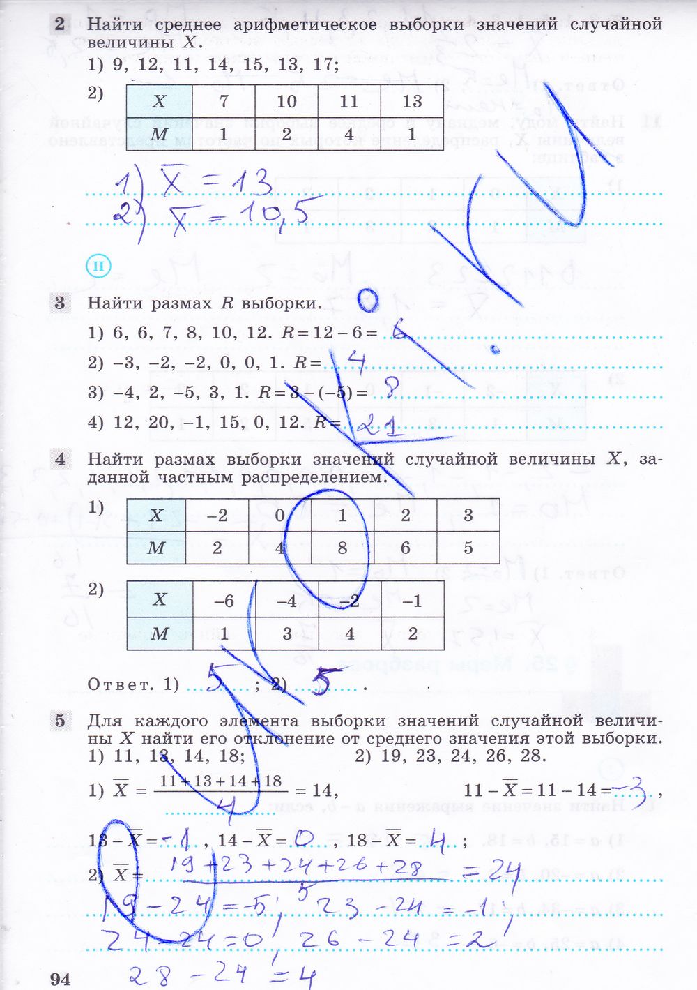 ГДЗ Алгебра 9 класс - стр. 94