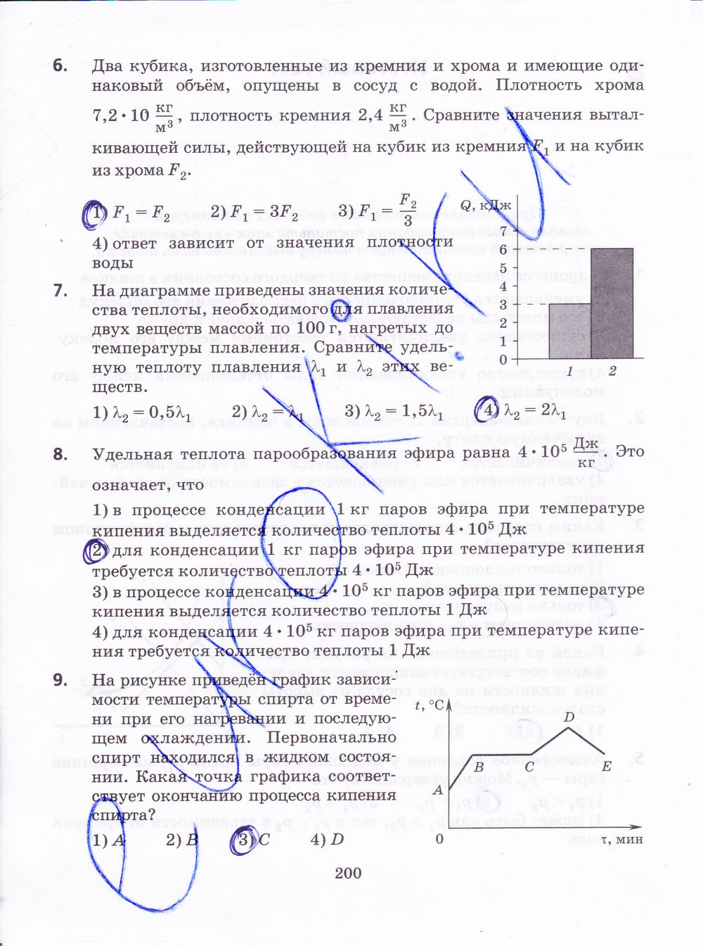 ГДЗ Физика 8 класс - стр. 200
