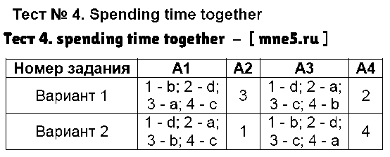 ГДЗ Английский 9 класс - Тест 4. spending time together